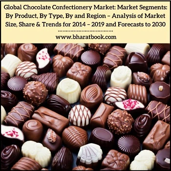 Global Chocolate Confectionery Market, Forecast 2014-2030