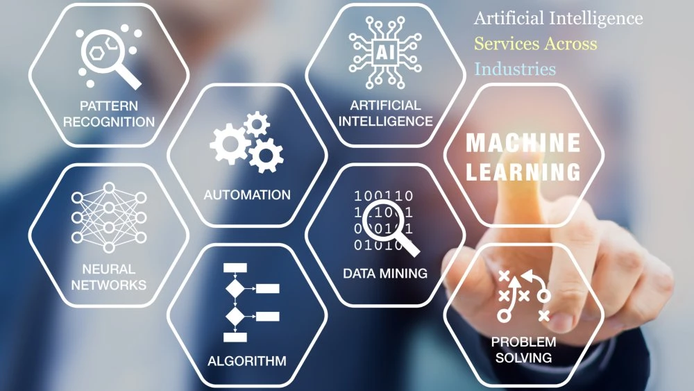 Insignia Consultancy: Pioneering Artificial Intelligence Services Across Industries