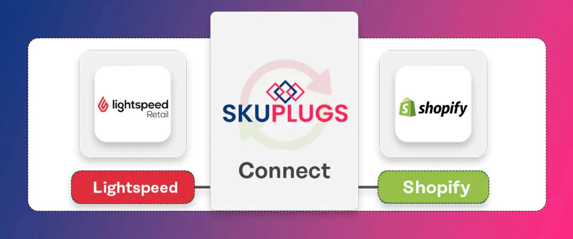 Lightspeed Vs. Shopify: Which One Suits Your Business?