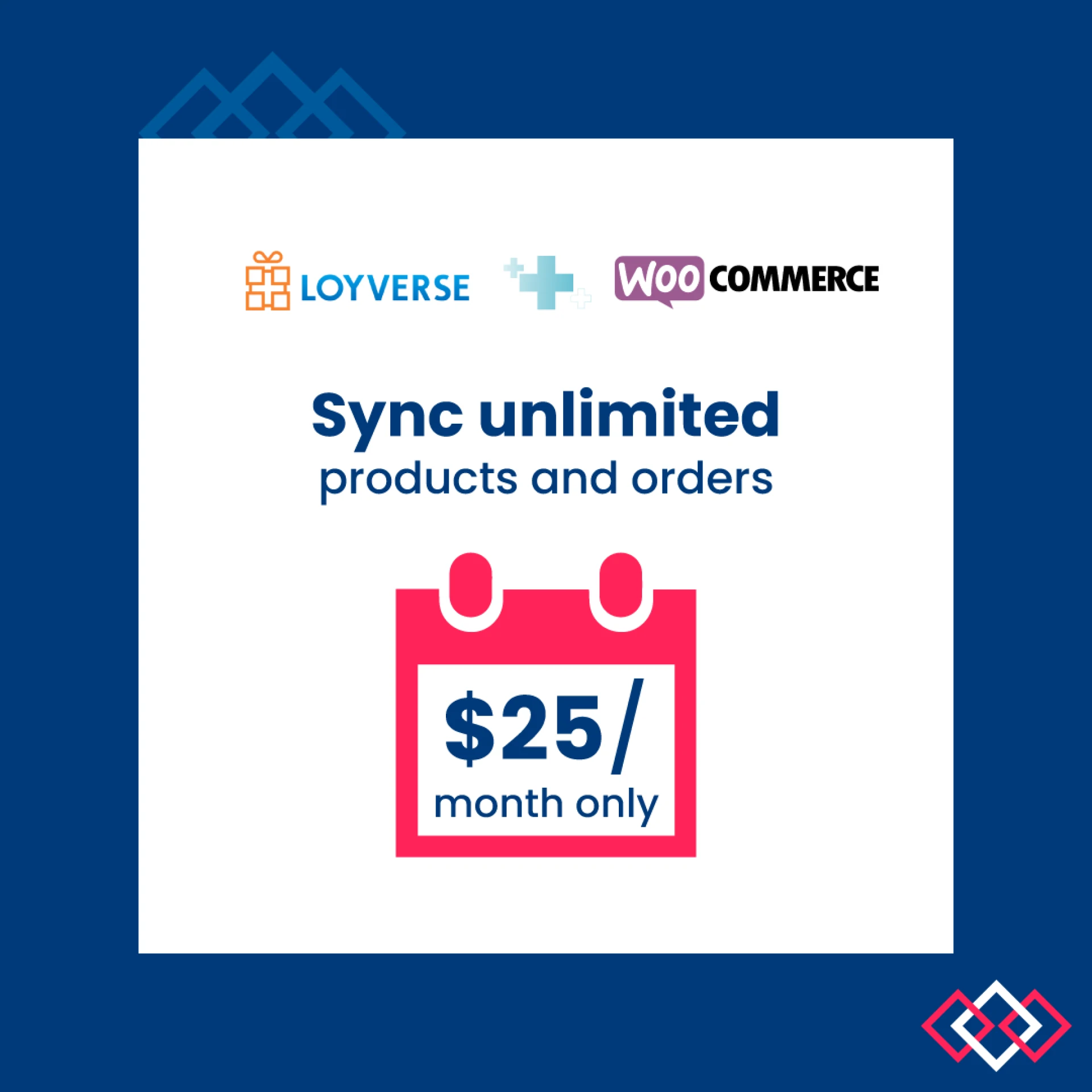 How to connect Loyverse with WooCommerce in 3 Easy Steps?