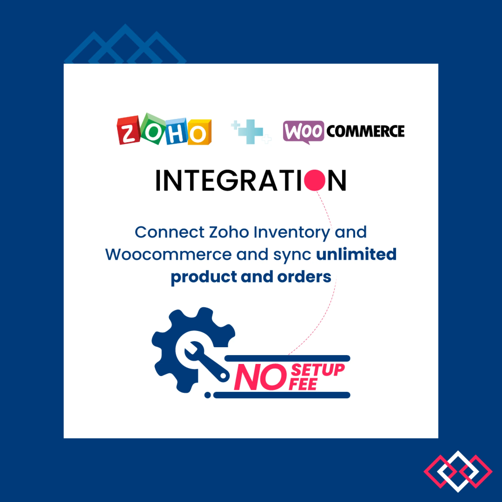 Why and How to Connect Zoho Inventory with WooCommerce