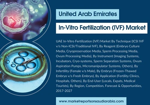 UAE In-Vitro Fertilization (IVF) Market By Technique, Reagent, Instrument, Infertility, Embryo and Forecast to 2027