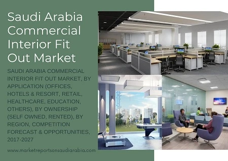 Saudi Arabia Commercial Interior Fit Out Market By Application, By Ownership and Forecast 2027