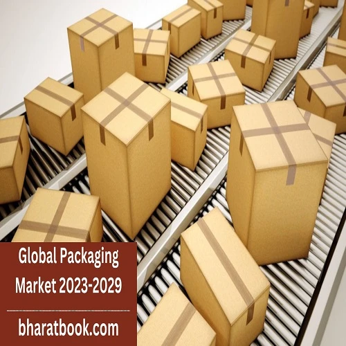 Global Packaging Market Trends, Application and Regional Forecast to 2023-2029