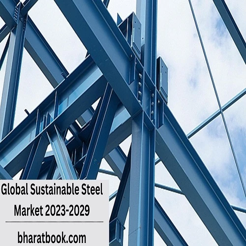 Global Sustainable Steel Market Forecast to 2023-2029