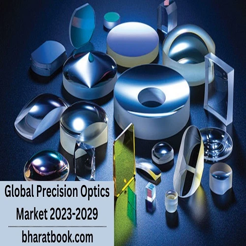 Global Precision Optics Market Research Report 2023-2029