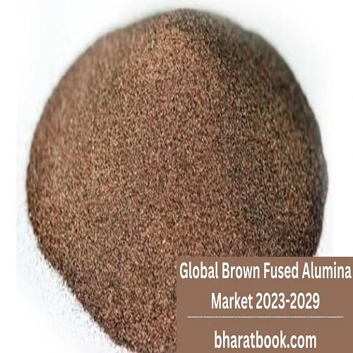 Global Brown Fused Alumina Market Forecast to 2023-2029