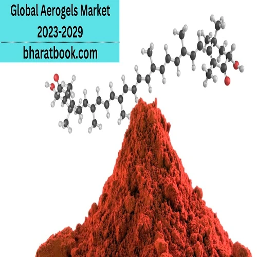 Global Aerogels Market Research Report 2023-2029