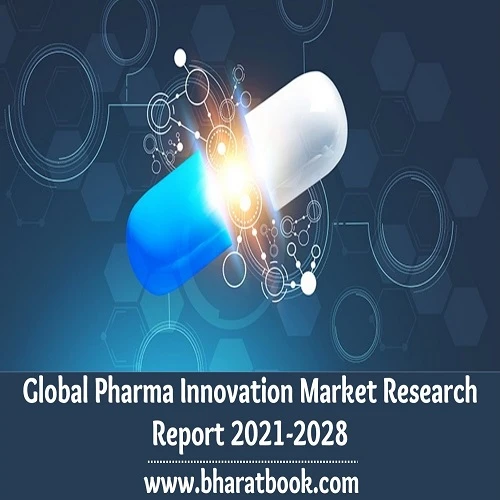 Global Pharma Innovation Market Size, Study, by Product, Application and Forecasts 2021-2028