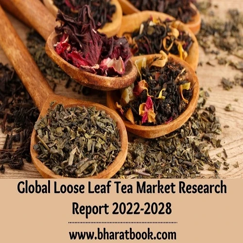 Global Loose Leaf Tea Market Size Study, By type, By Application and Regional Forecast to 2022-2028