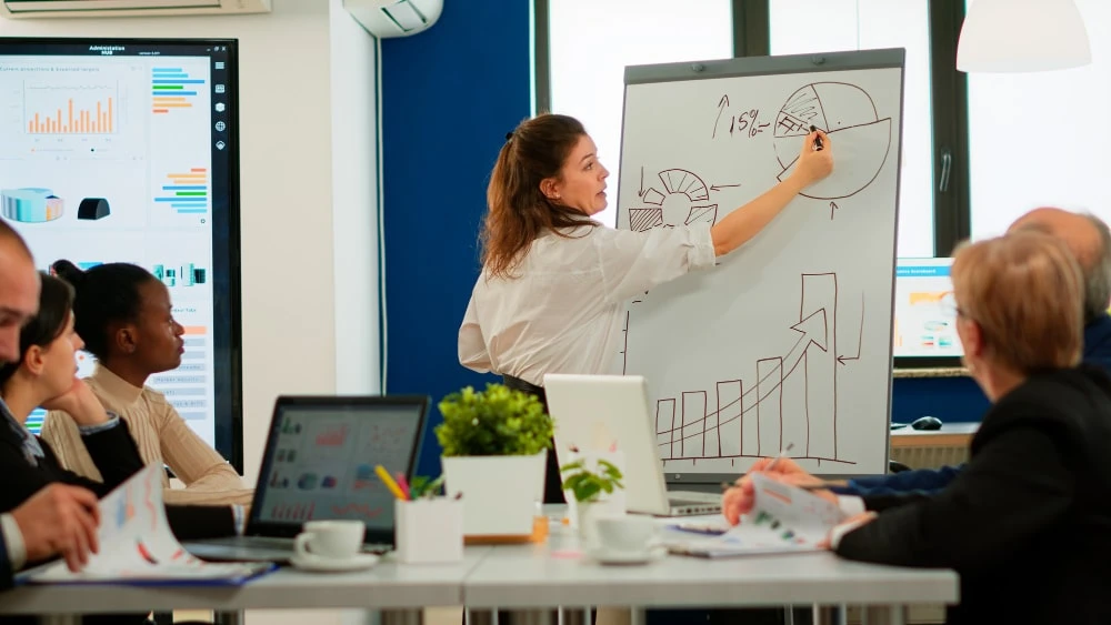 Leadership skills training programs: Find new and innovative ways of managing your people