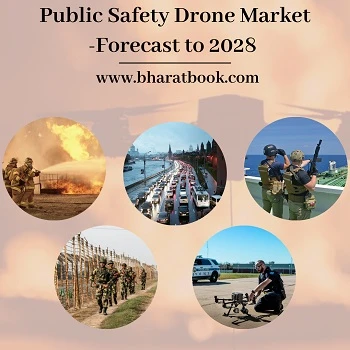 Global Public Safety Drone Market Research Report 2028
