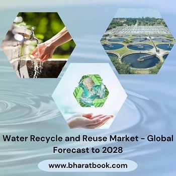 Global Water Recycle and Reuse Market, Forecast 2028