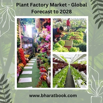 Global Plant Factory Market Research Report 2028