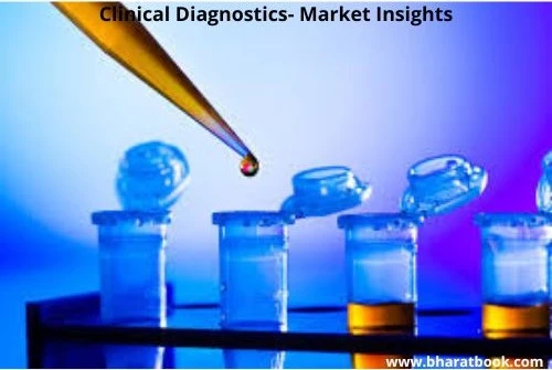Clinical Diagnostics - Market Insights, Competitive Landscape and Market Forecast–2027