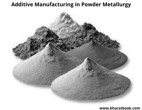 Additive Manufacturing in Powder Metallurgy: Global Markets