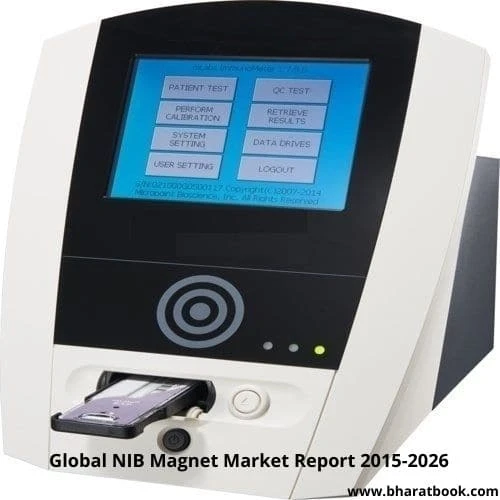 Global Cardiac Marker Analyzer Market Research Report (2020 to 2027)