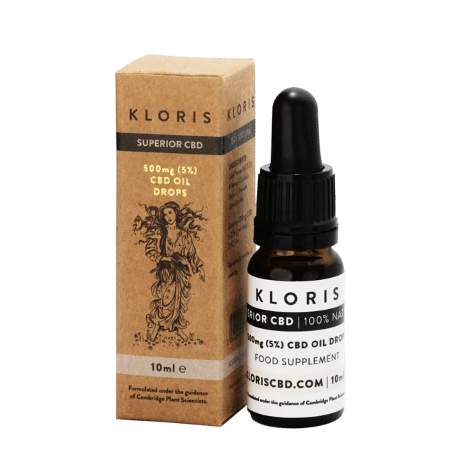 Custom Dropper Bottle Boxes are the ideal way to present your products. Proficiently