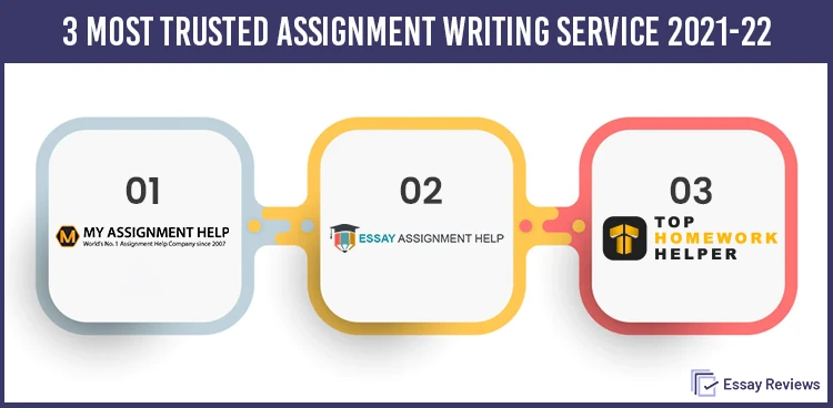 5 Tips for Selecting the Best Essay Writing Service
