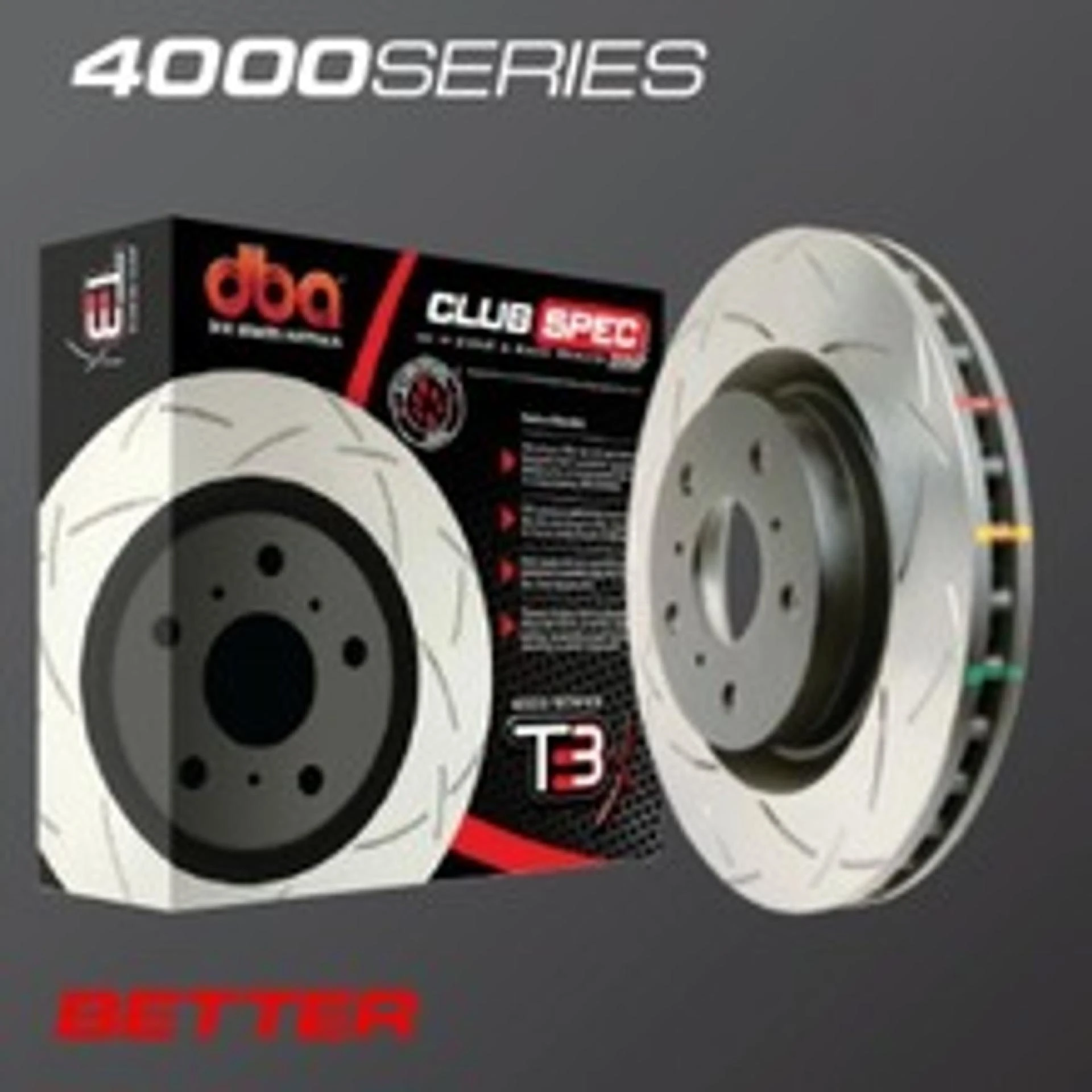 Thunderbird Gloc Pads