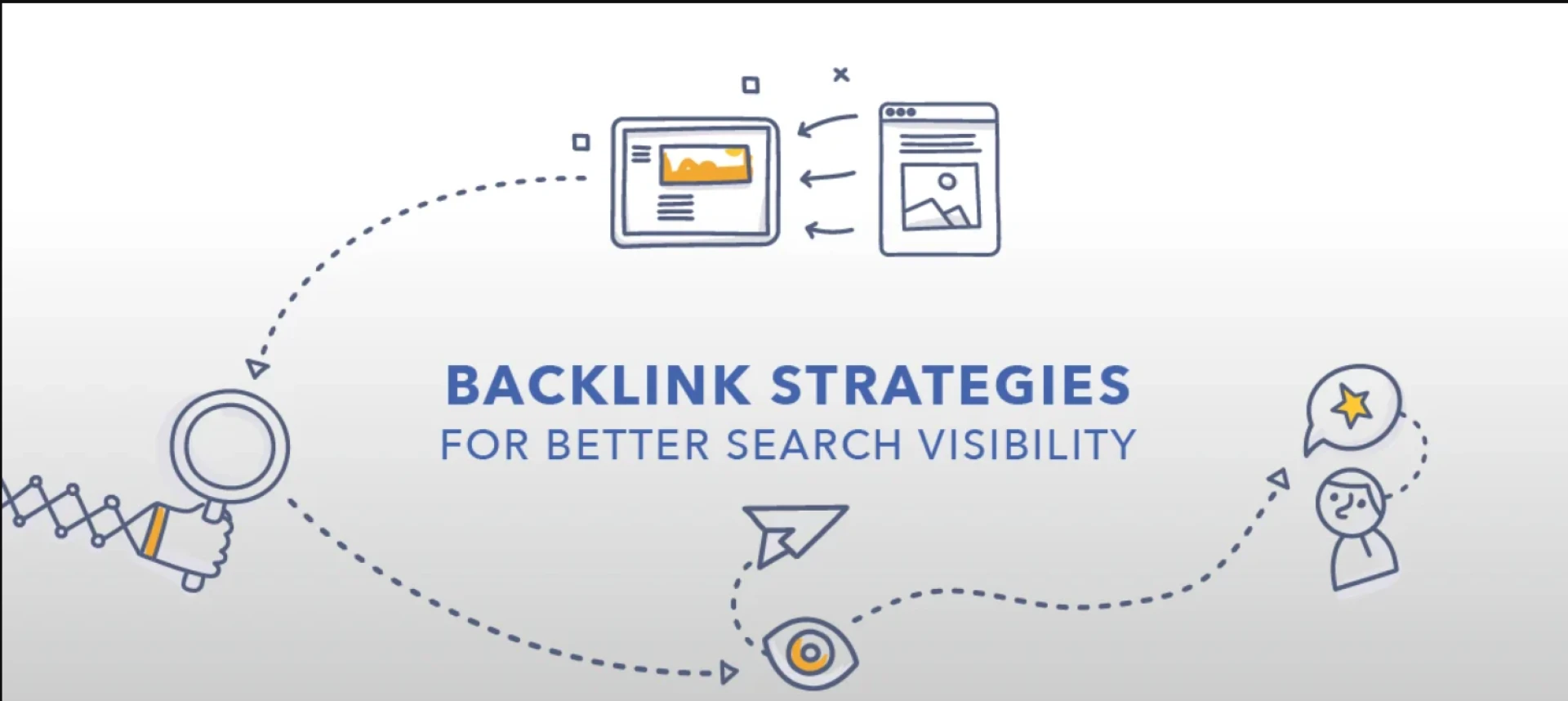 Which of the following should be avoided while building links?