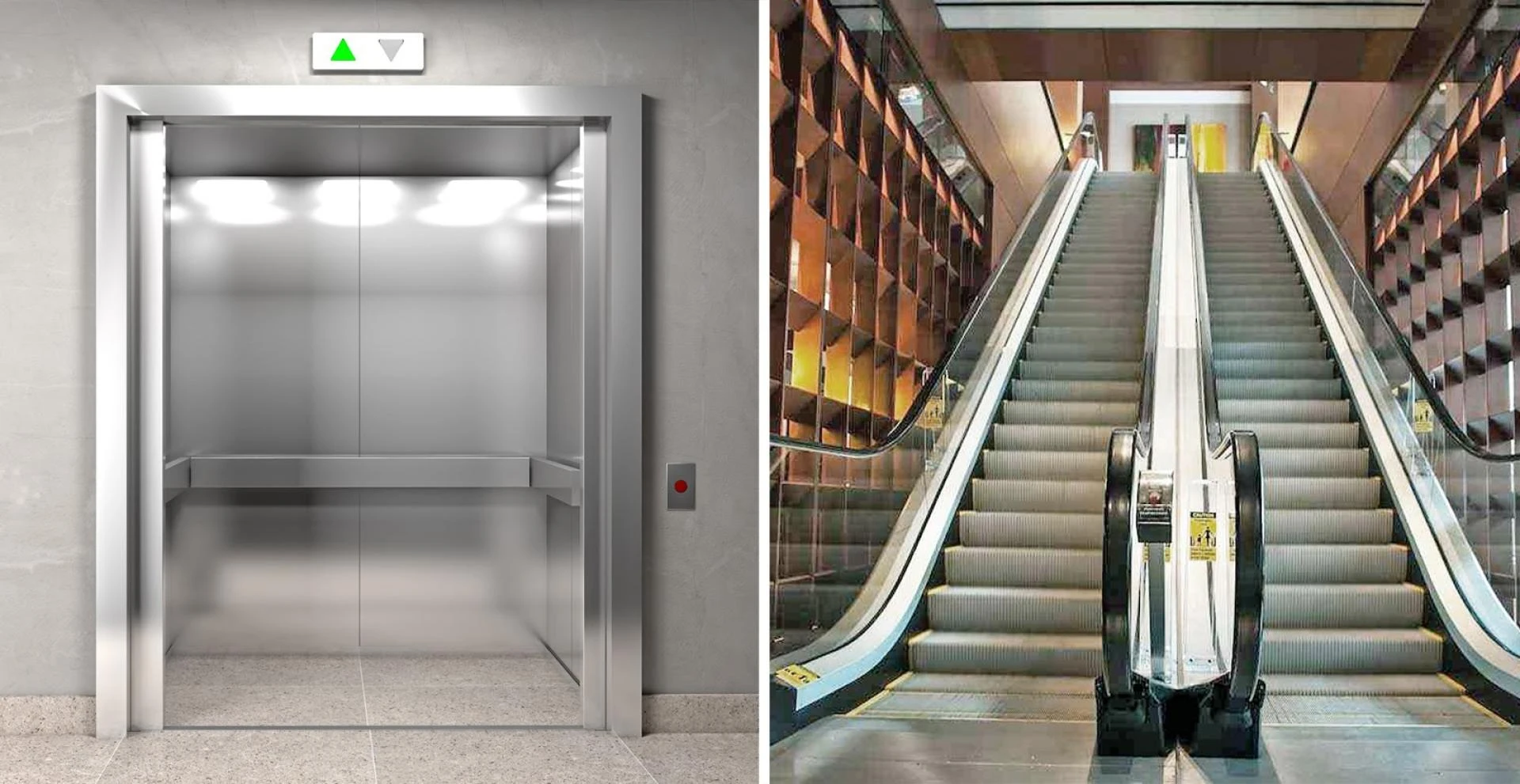 Elevator Evolution: A Deep Dive into the Present Nature and Market Analysis