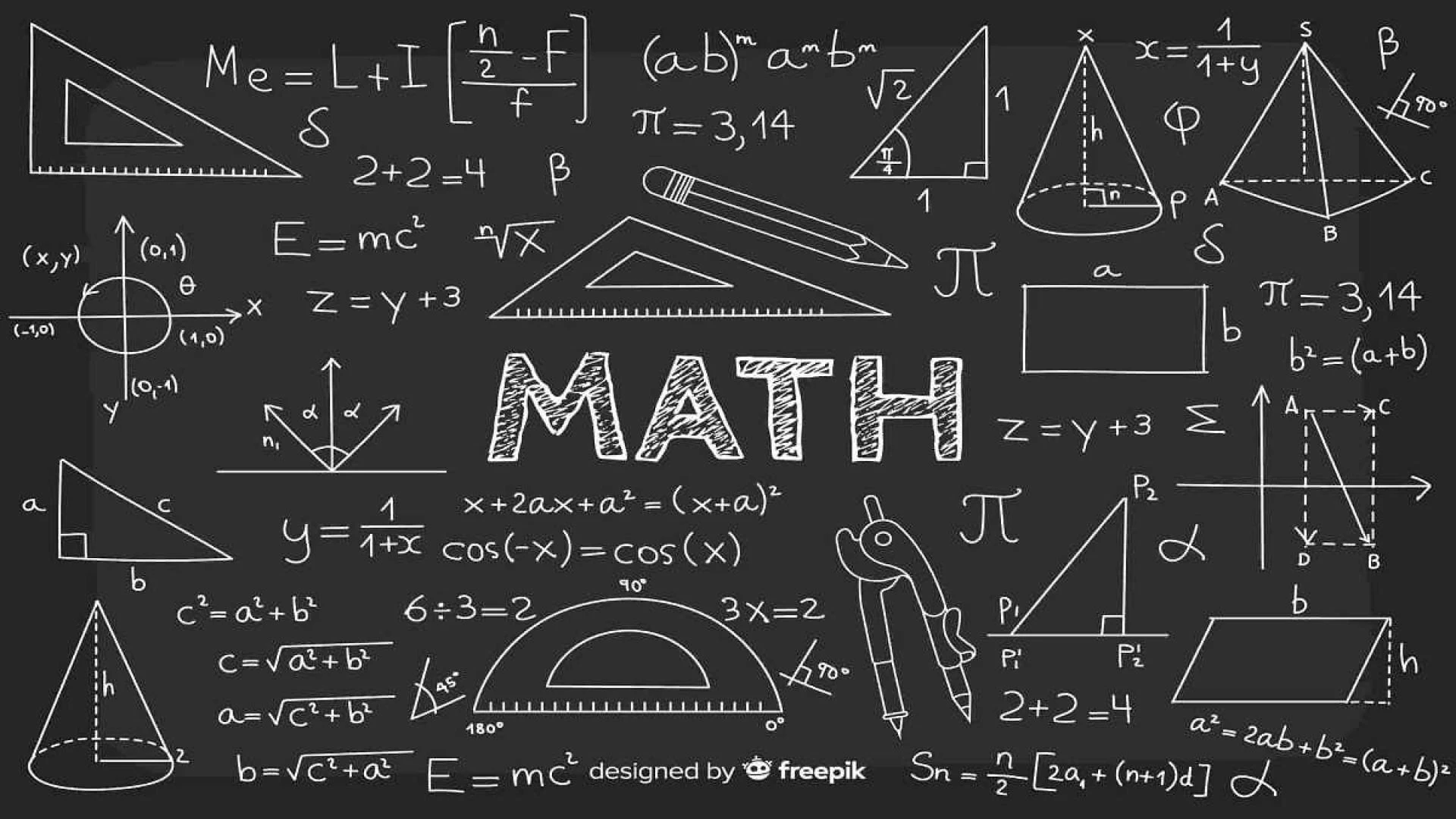 Tips to Find a Math Homework Help Service