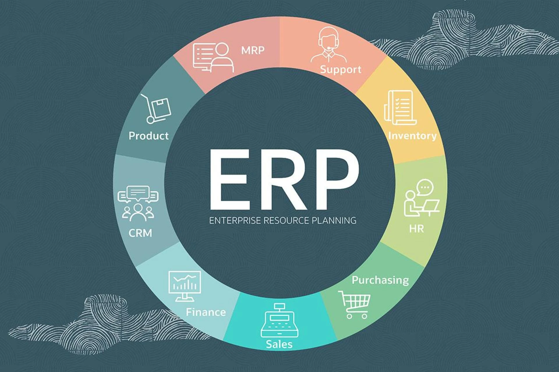 The Benefits of an ERP in Business Management