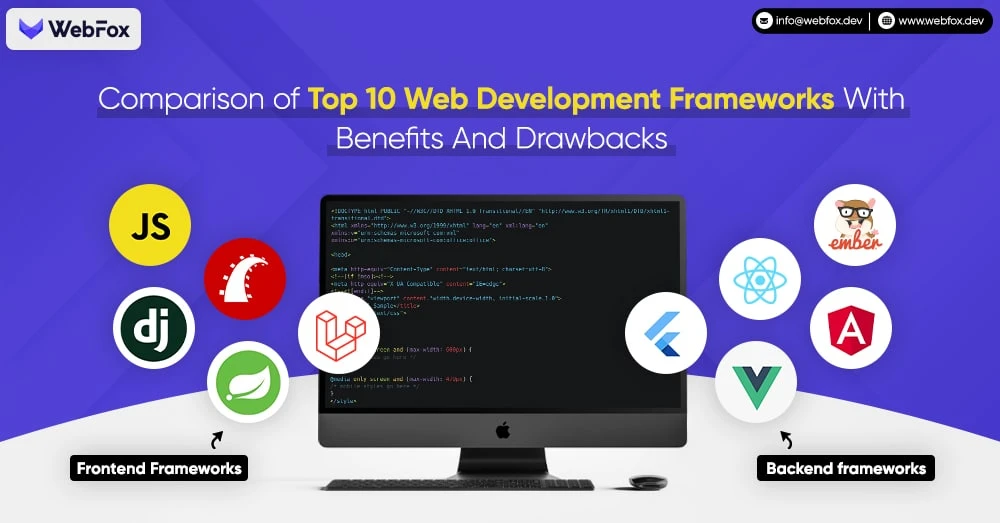 Comparison of Top 10 Web Development Frameworks With Benefits And Drawbacks