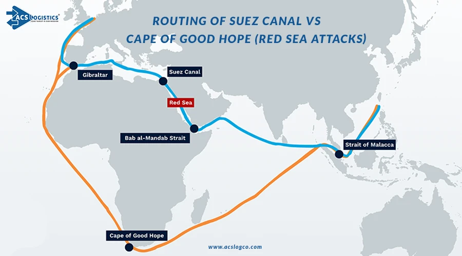 Routing of Suez Canal vs. Cape of Good Hope