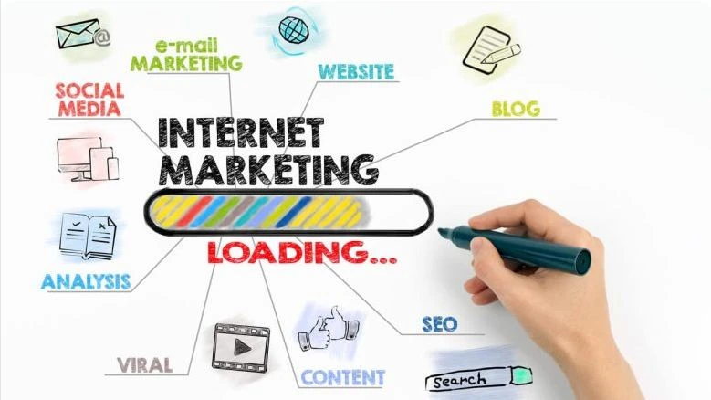 The Ultimate Guide to Internet Marketing
