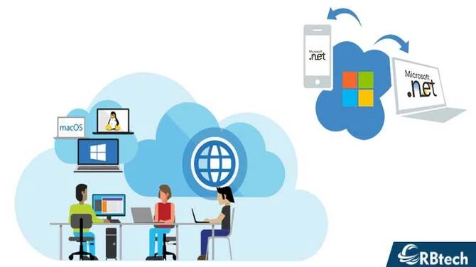 Which is the Best Training Institute Pune for .Net Course?