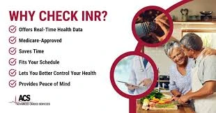 SimplifyingPost-Surgery Monitoring with Home PT/ INR Machines