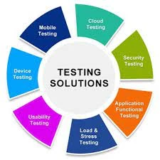 Quinnox - Software Testing Solutions
