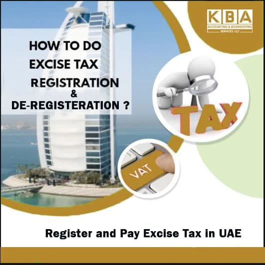 What Is The Procedure For Excise Tax Registration In UAE??