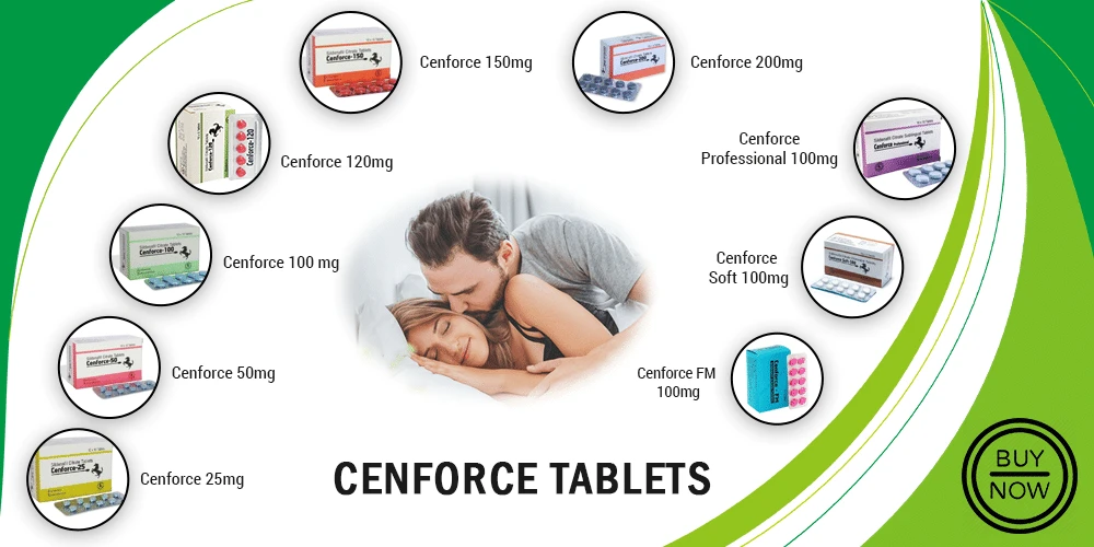 Cenforce Pills