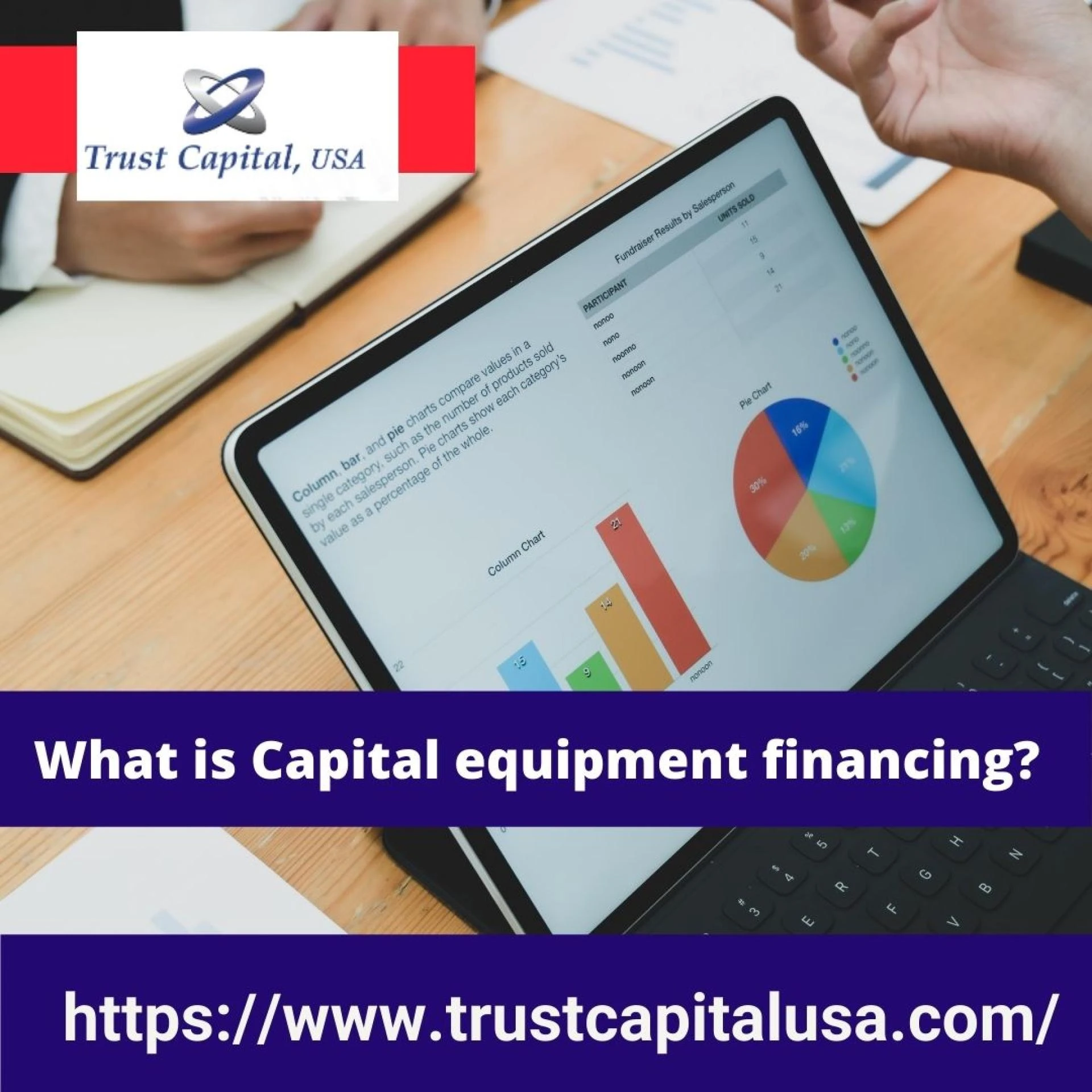 What is Capital equipment financing?