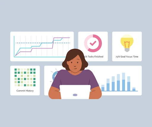 10 Important Software Development Metrics You Should Be Aware Of