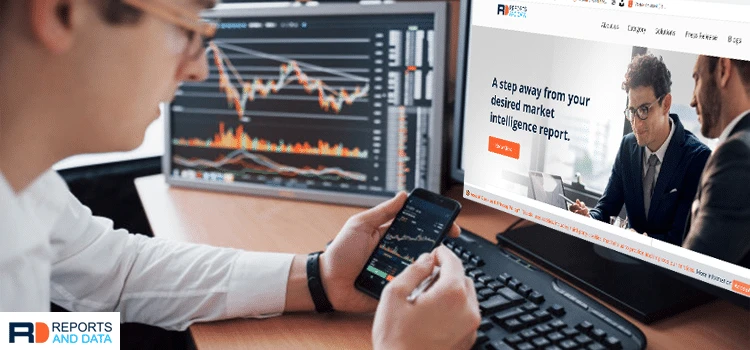 Low-Code Development Platform Market Revenue Share Analysis, Market Growth Forecast, 2020–2028