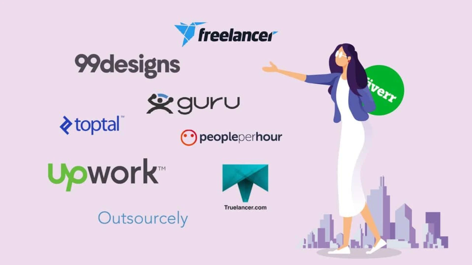 Demystifying Online Earning: Best Websites for Beginners in Pakistan