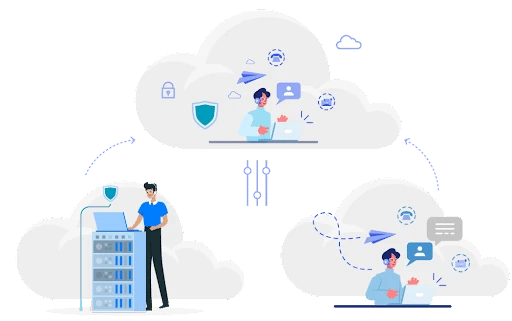 Aavaz FreePBX Industry Leading Cloud Call Center Software As A Service