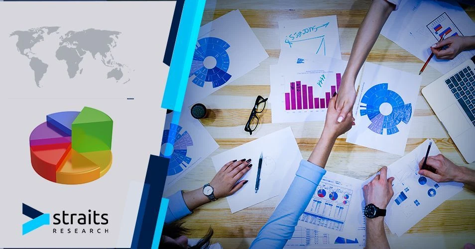 Dietary Fibers Market Demand 2022 Overview