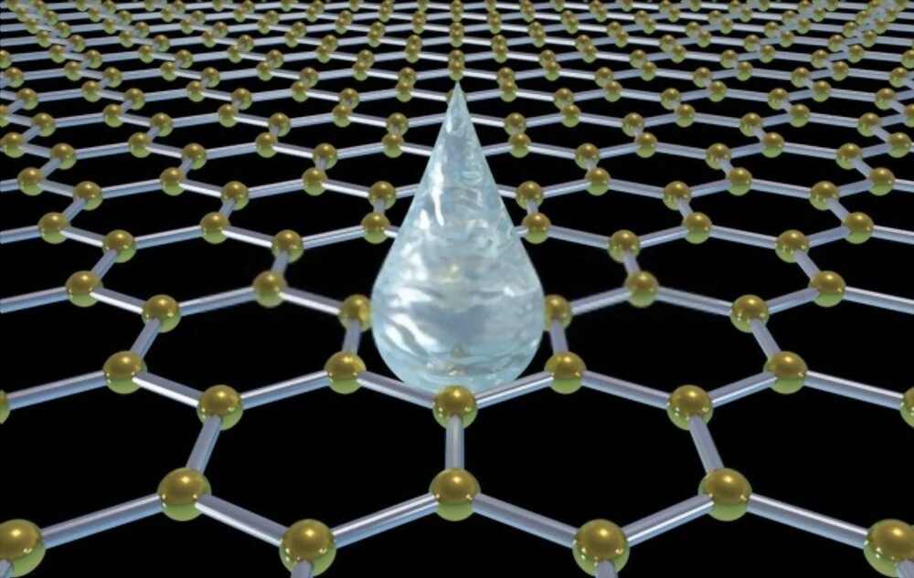 Biofilter Market to Grow with a CAGR of 8.28% through CAGR Report till 2027