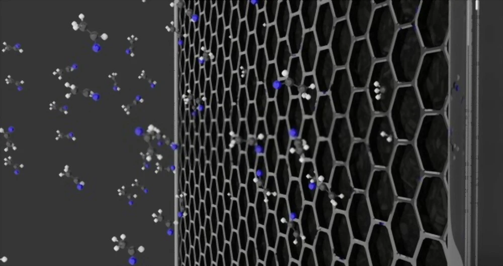 Deodorization Systems Market Size and Growth Report