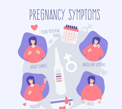 What are 5 signs of pregnancy?