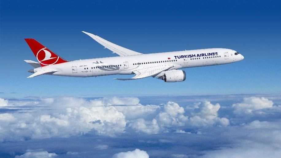 Turkish Airlines Cancellation policy 24 hours