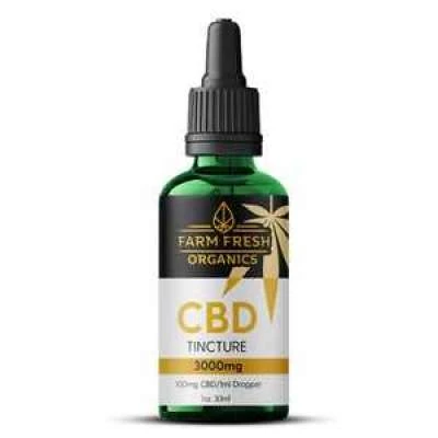10 Key Factors When Purchasing a CBD Tincture