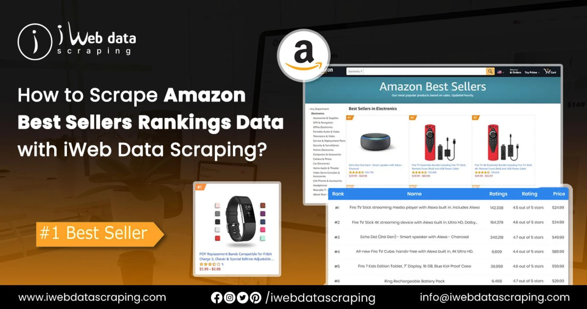 How To Scrape Amazon Best Sellers Rankings Data &amp; Stay Competitive?