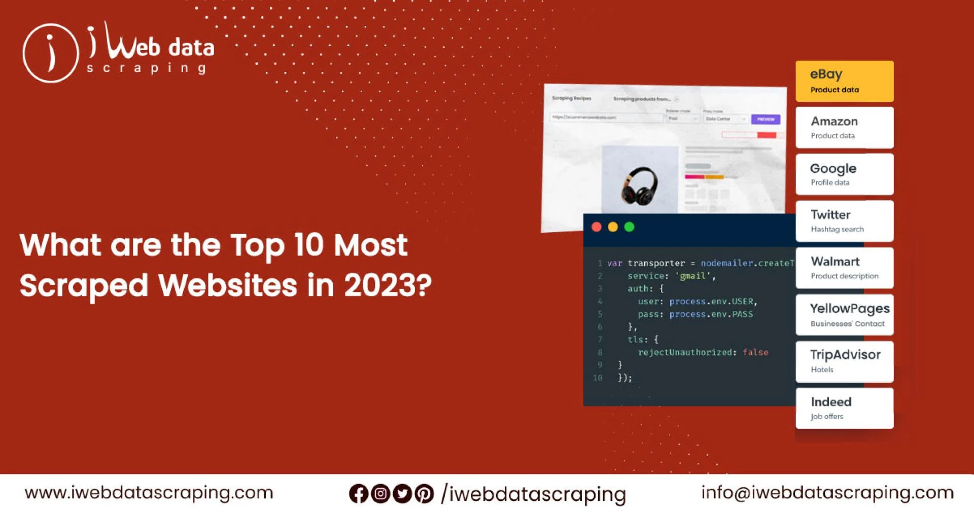 What Are The Top 10 Most Scraped Websites In 2023?