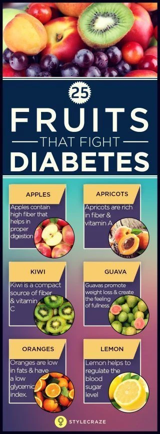 Kill Diabetes Forever In Just 8 Days Easy And Faster Home Remedy